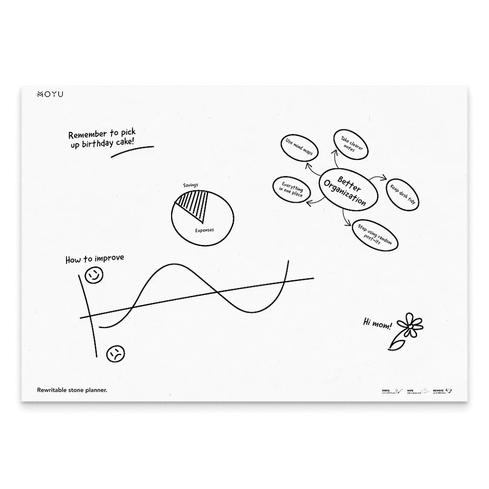 moyu-whiteboard-tableau-blanc-magn-tique-effa-able-a3 image 1